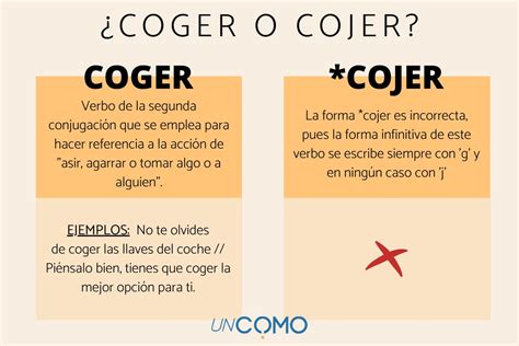 Coger o Cojer